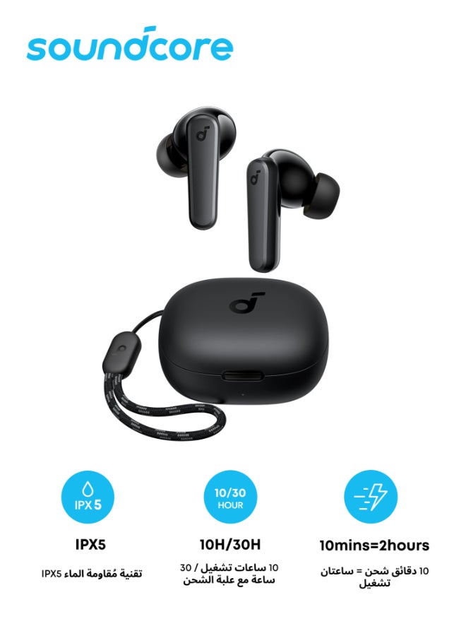 Anker P20i